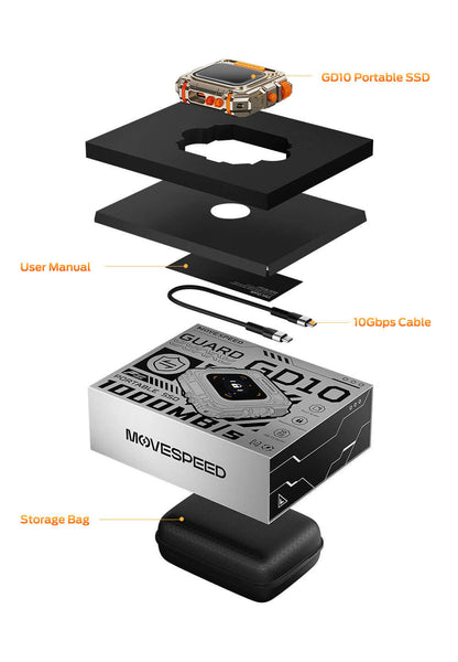 MOVE SPEED External Hard Drive with Touchscreen, Up to 10-Gbps Portable SSD, USB-C 3.2 Gen2, Compatible with iPhone, Windows, Mac & More (GD10, 1TB)